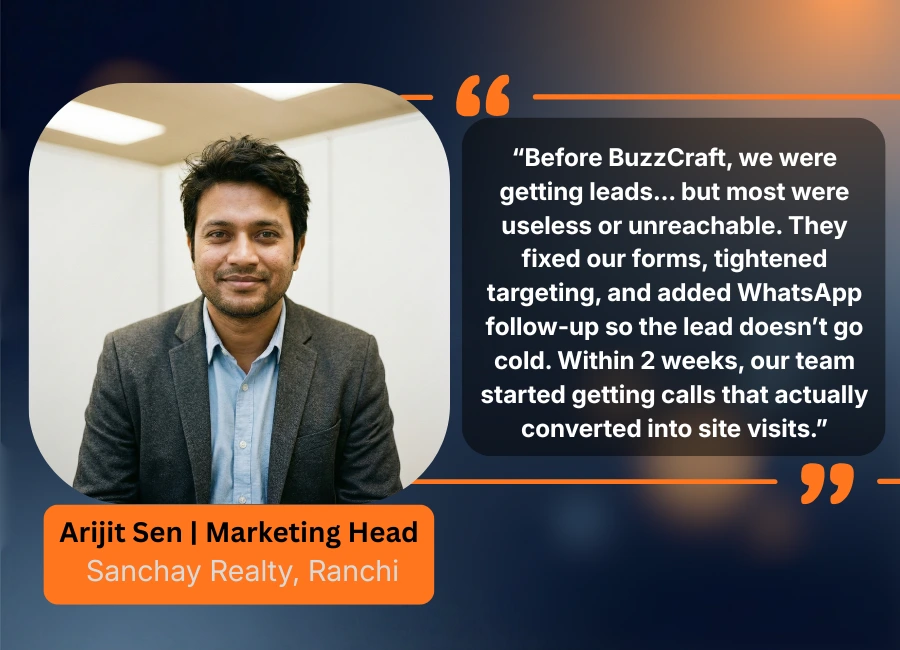 Testimonial from Arijit Sen, Marketing Head at Sanchay Realty (Ranchi) about BuzzCraft improving lead quality and site visits.