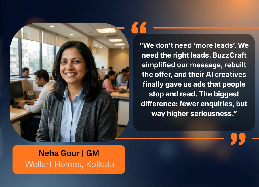 Testimonial from Neha Gour, GM at Wellart Homes (Kolkata) on getting fewer but higher-intent leads with BuzzCraft AI creatives.